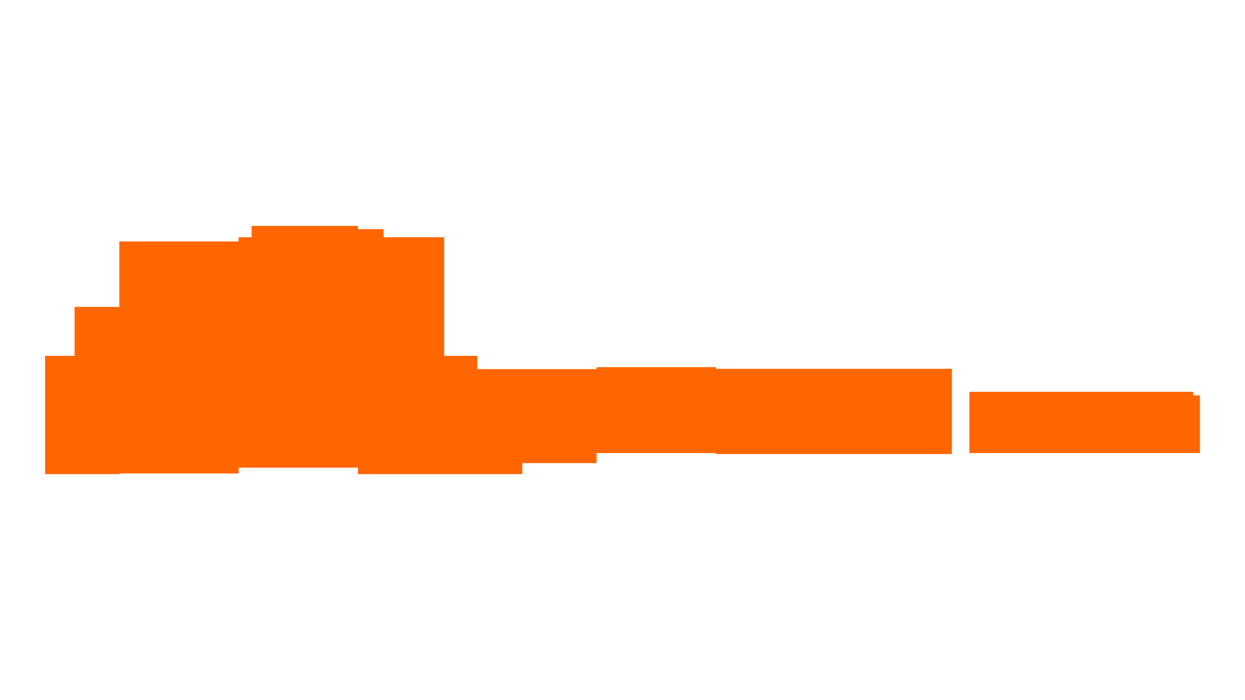How to Get a Temporary Phone Number from smsportal.io for Alibaba
