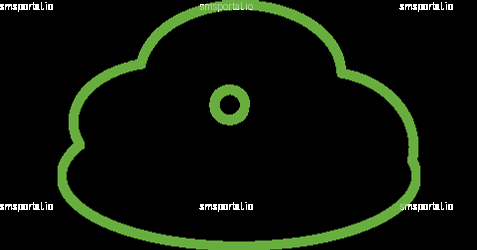 How to Get a Temporary Phone Number from smsportal.io for CloudManager